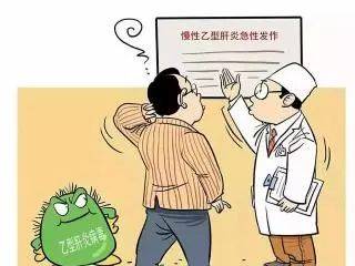 乙肝患者出現黃疸的現象怎么辦？