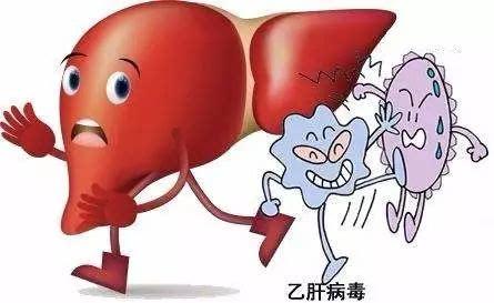 得了乙肝，患者的消化道癥狀有哪些呢？