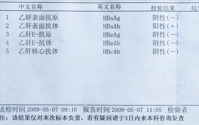 乙肝五項結果如何解讀？